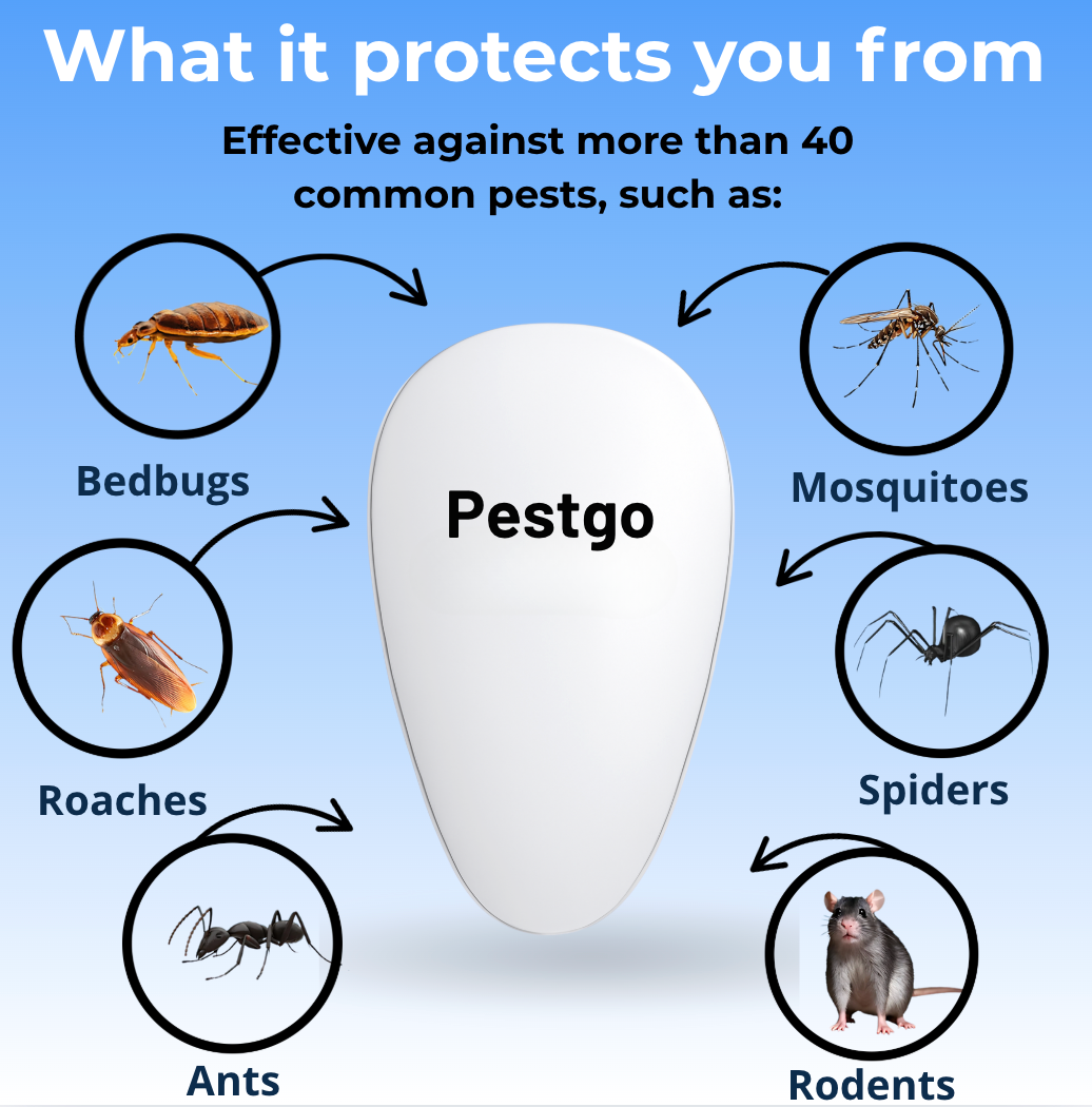 Pestgo™ 2025 Advanced Pest Repellent : Eliminate pests for good