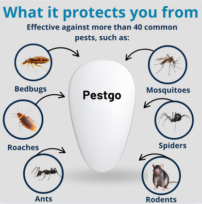 Pestgo